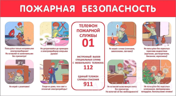 Пожарная безопасность Пожарная безопасность.
