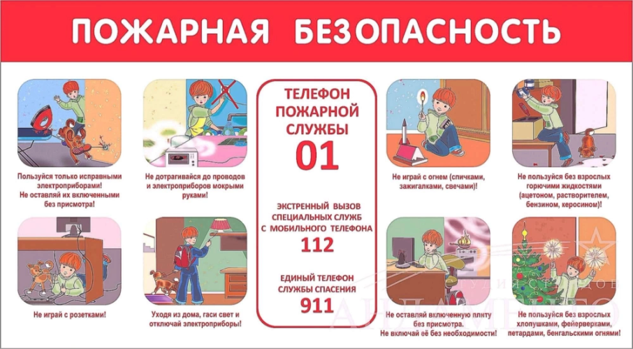 Пожарная безопасность Пожарная безопасность.
